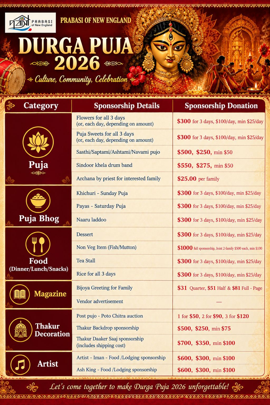 Prabasi of New England Durga Puja 2026 Sponsorship Donation Opportunities